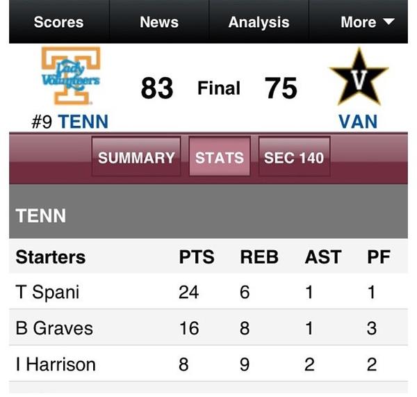 tfaith13's tweet image. So proud of my sister and the Lady Vols! Taber had 24 points and got a big win @ Vanderbilt! #totalstud #beast