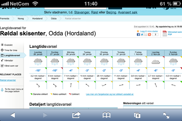 GradigGlede tweet picture