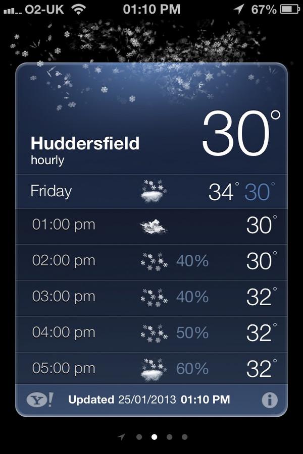 samplecuisine's tweet photo. Looks like ❄⛄❄⛄❄⛄❄ http://t.co/aGzw2YjF