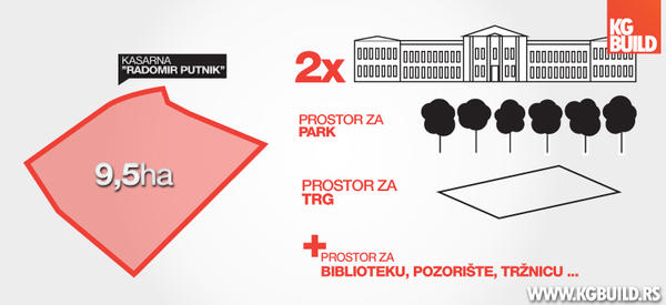 KGBUILD's tweet photo. Kasarna – šansa za dalji urbani razvoj centra grada i rešenje za FILUM?
http://t.co/Biir7Q6x
#KGBUILD #Kragujevac http://t.co/vKy0cgHG