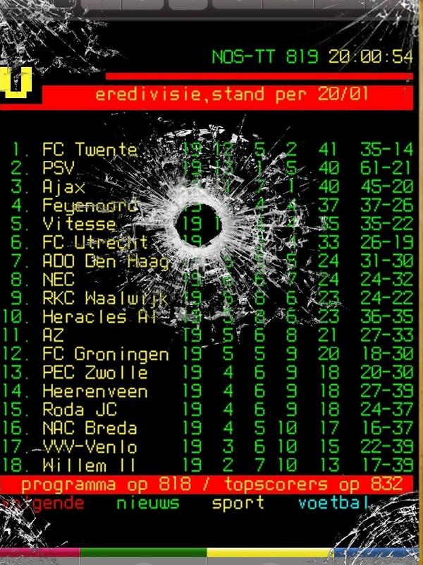 rutger_rocks's tweet photo. @frenkdeboer @433nl hoe Pieters naar teletekst kijkt http://t.co/ulDyMCIX
