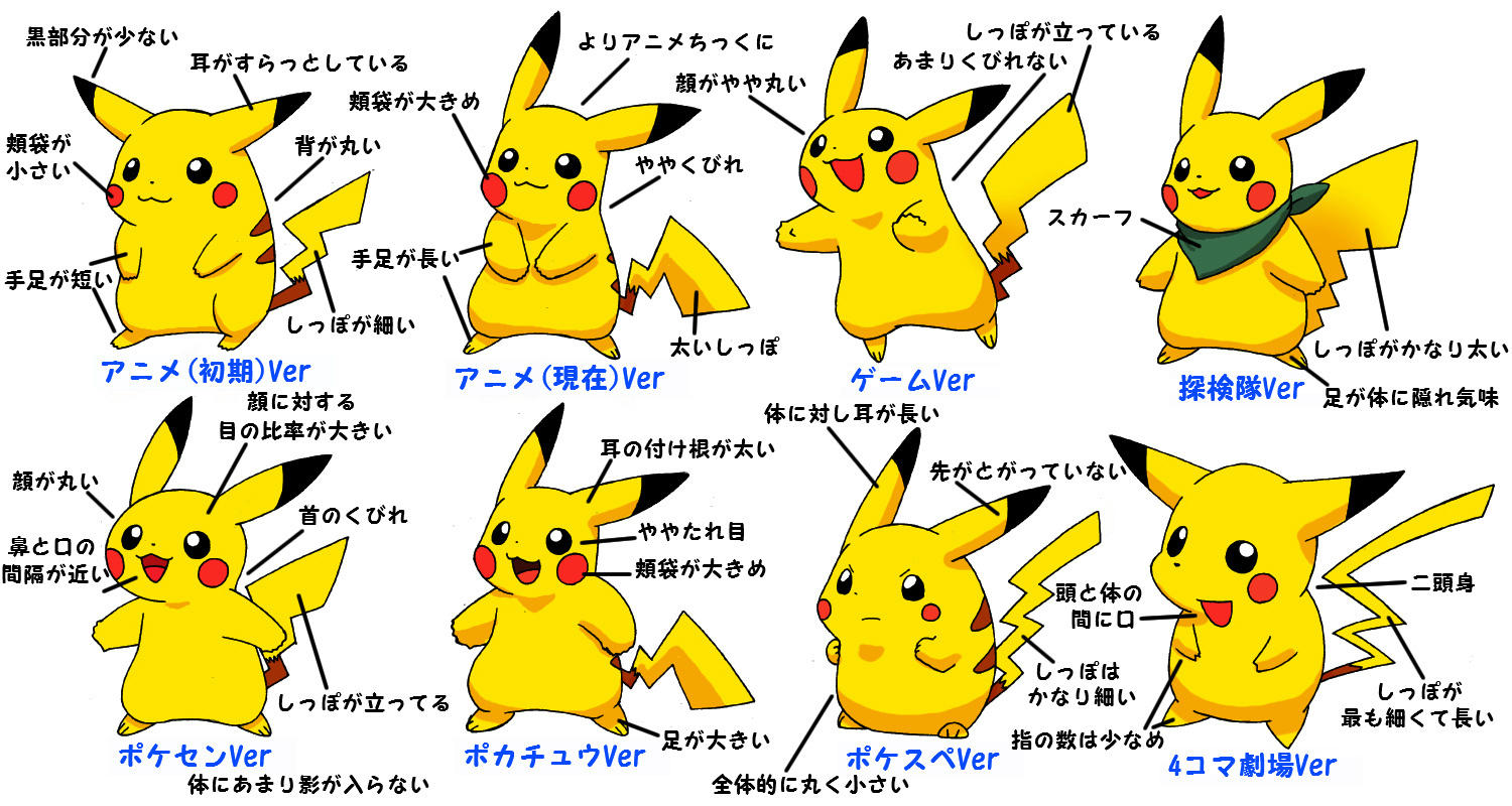 ポカチュウ サーカスピカチュウ No Twitter どうも ポカチュウです W こちらのピカチュウ比較絵がまた転載されて出回っている模様 発信元よく分からないですが とりあえずポカチュウって何よと疑問にもたれる方もいることと思います この絵のポカチュウverと
