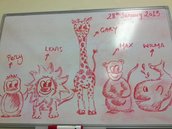'The Whiteboard Family' courtesy of @emilyhomer_x  #bestsupportingrole