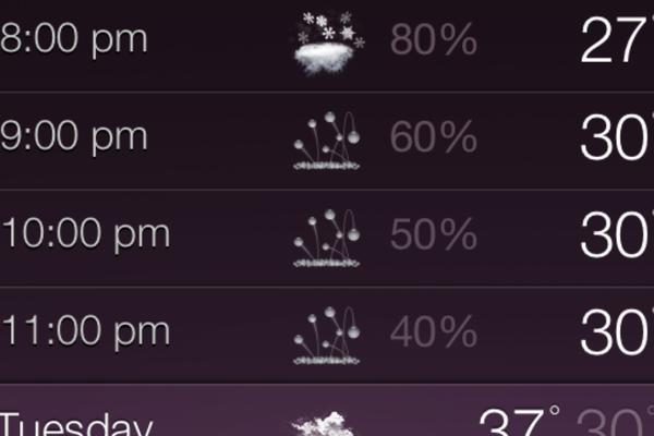 MadebyMadden's tweet image. What the hell are those things?!? #weatherisweird ❄