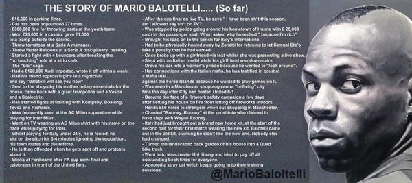 ODDSbible's tweet photo. 'The Story of MarioBalotelli... (So far)' http://t.co/4MKXCtaY