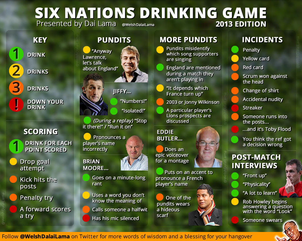 6 nations game deals