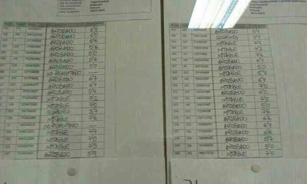 Gemacarballov's tweet photo. @claragj93 mira si estas en esta lista sino te subo las otras ok?? Suerte http://t.co/BCzVb05C