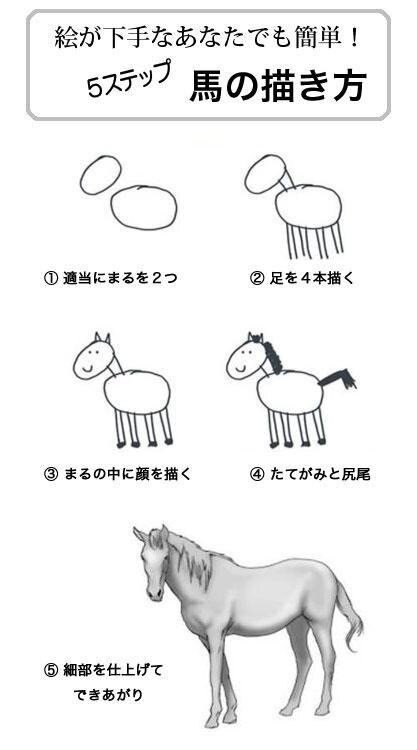 おもしろ画像 超簡単 5ステップで上手な馬の描き方 T Co Gyvl4xk1 Twitter おもしろ画像 超簡単 5ステップで上手な馬の描き方 T Co Gyvl4xk1 Twitter
