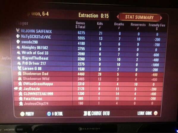 shadowrundad1's tweet photo. tele, pistol, and sniper only!! we lost tho :( http://t.co/kScjgjdF