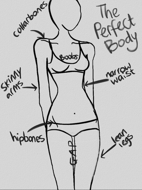 Fatuglyew's tweet image. Accurate..