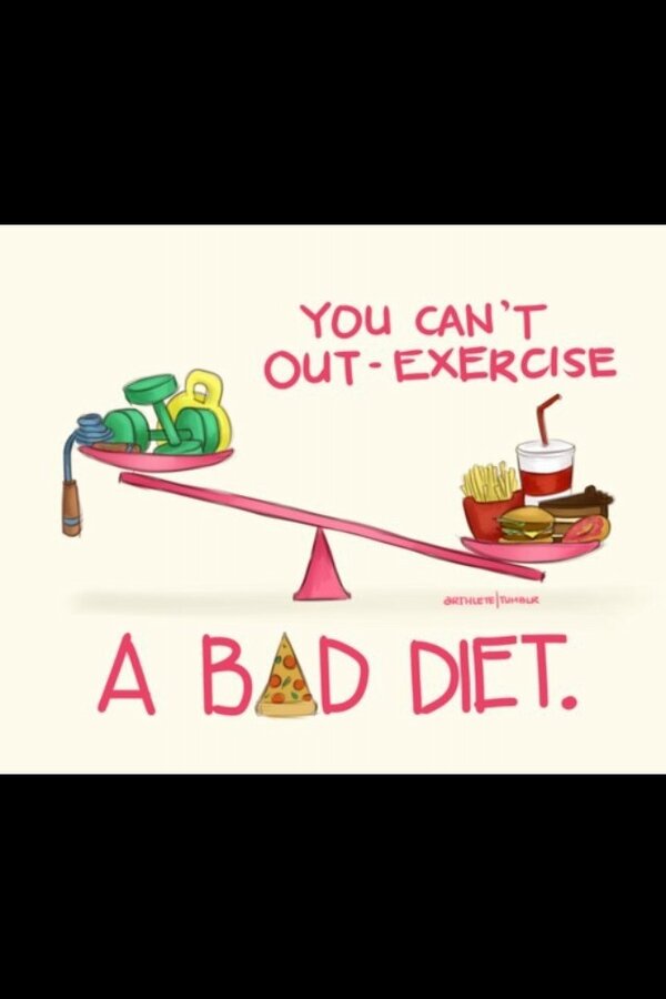LivingFittv's tweet photo. You are what you eat. http://t.co/no5OPh5m http://t.co/m8kOyrFi
