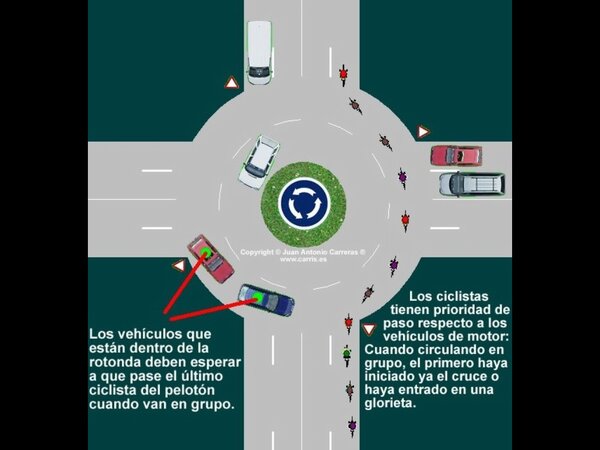 Eduquemos nosotros que la #DGT esta muy ocupada.
RT  por favor! #Pocoapocoloconseguiremos