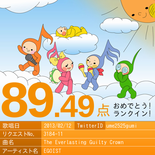 梅グミ Ume2525gumi Twitter