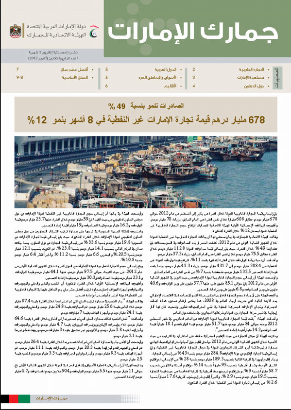 CUSTOMSUAE's tweet photo. http://t.co/RY52T7vC