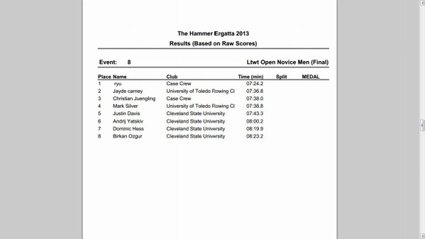 UT_CREW's tweet photo. Lightweight Novice Men Results http://t.co/Y0kmSIAY
