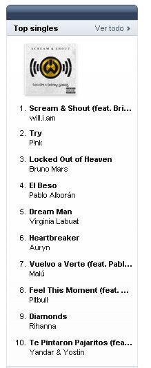 <b>Chart/Ventas >> "Dream Man" (Night & Day)</b> BC6EUv5CAAE9bji