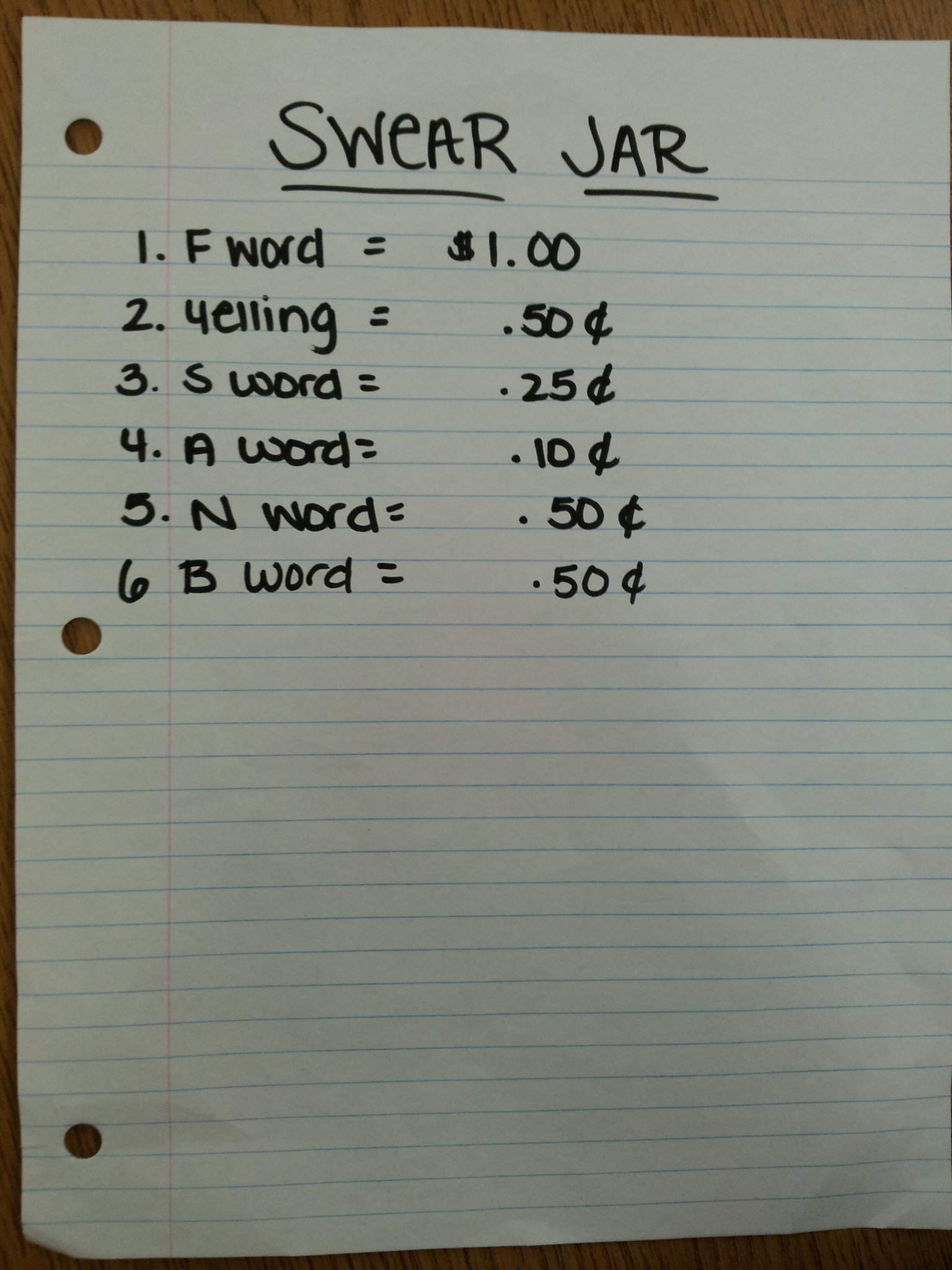 papi thone on twitter ms raguettes swear jar list lol sheserious