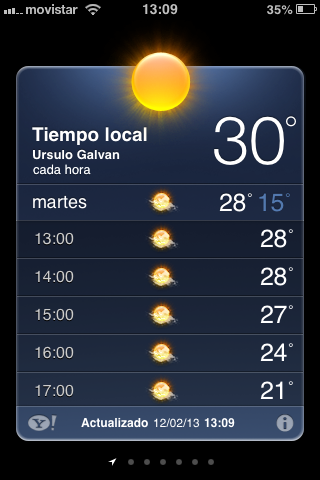 El calor sigue!!!