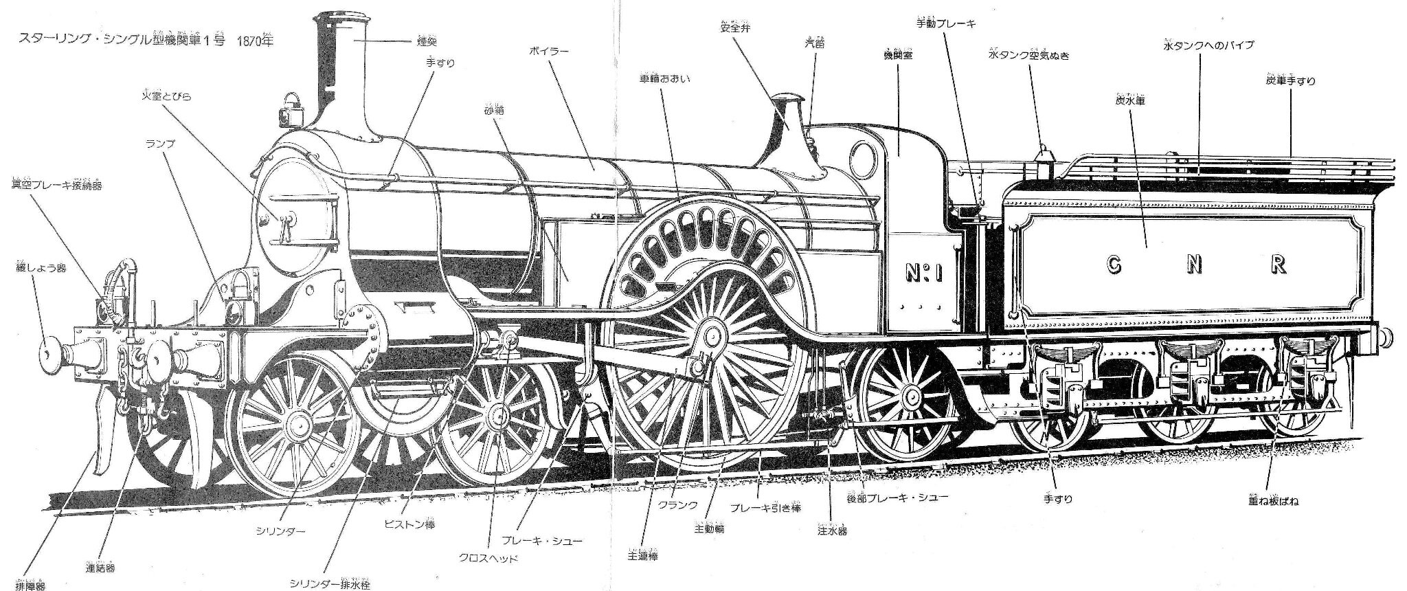 だあびい ｌドライブに隠してある画像を晒そう 続編6枚目 パトリック スターリングの傑作蒸気機関車 シングル8フーター 図鑑のイラストから 英蒸機好きにはともかく普通の子どもは こんな馴染みの無い英国古典機で部位の名称解説されてもなあ Http T