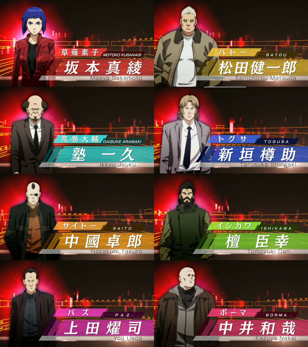 攻殻機動隊bot Twitter वर 攻殻機動隊arise キャラクターデザイン Http T Co Ddezs1iv 攻殻機動隊bot Twitter वर 攻殻機動隊arise キャラクターデザイン Http T Co Ddezs1iv