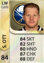 otterN9NE's tweet photo. RT for a chance to win a free copy of #NHL13 and my #EAHUT item from @EASPORTSNHL!  #StartYourSeason http://t.co/kUWiFJp3