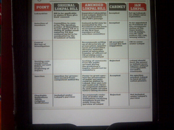 Kiran Bedi tweet media