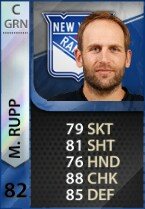 Rupper17's tweet photo. RT for a chance to win a free copy of #NHL13 and my #EAHUT item from @EASPORTSNHL!  #StartYourSeason http://t.co/WJdfjmaH