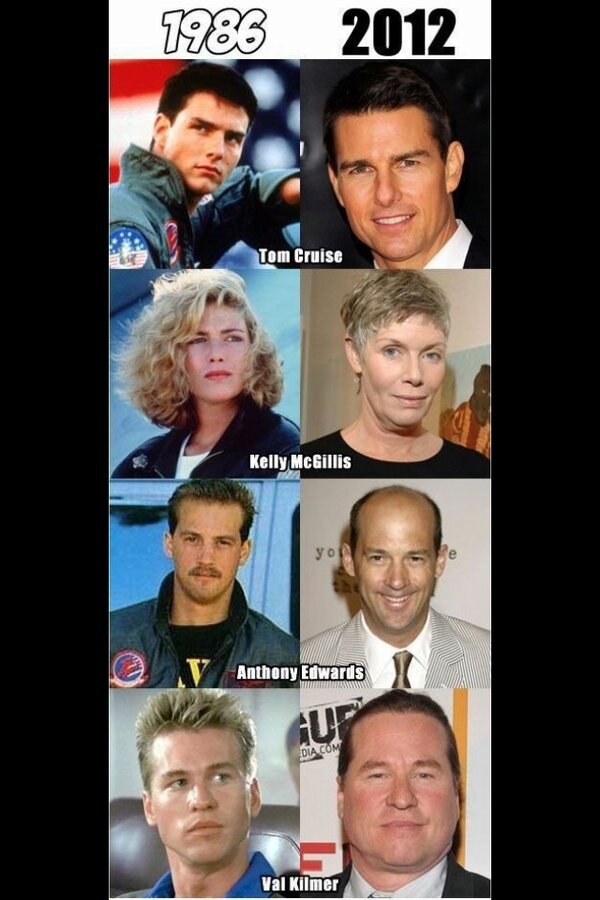 See the 'Top Gun' Cast, Then and Now (Photos)