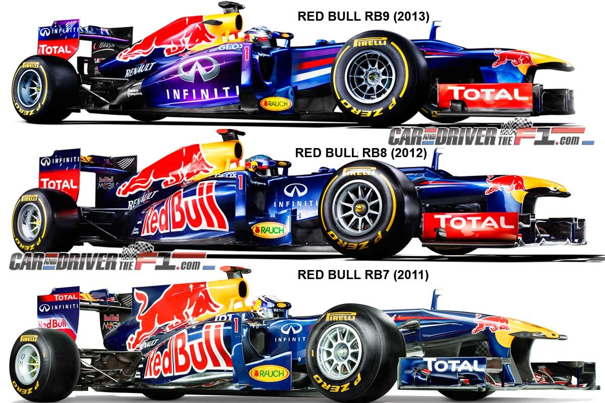 Formula 1 - Temporada 2013 - Página 3 BCLvnPmCQAM_sjD