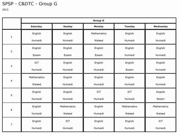 SPSP_CDTC's tweet image. Group G - New timetable
