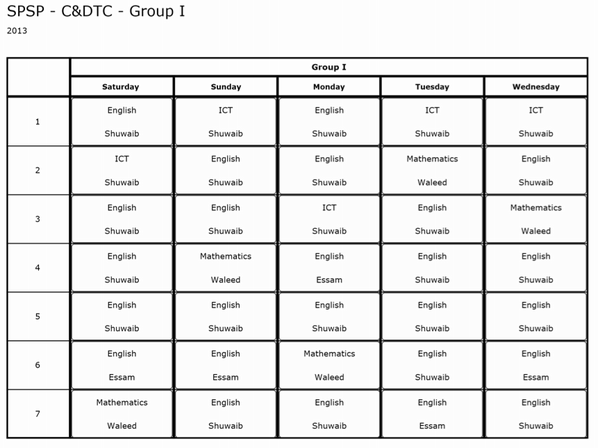 SPSP_CDTC's tweet image. Group I - New timetable