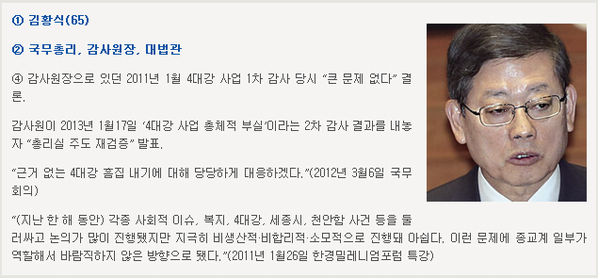 4rivers_bot's tweet photo. 김황식: 국무총리, 감사원장 “근거 없는 4대강 흠집 내기에 대해 당당하게 대응하겠다...4대강, 천안함 사건 등을 둘러싸고 논의가 많이 진행됐지만 지극히 비생산적·비합리적·소모적으로 진행돼 아쉽다." https://t.co/DS0hEnqj