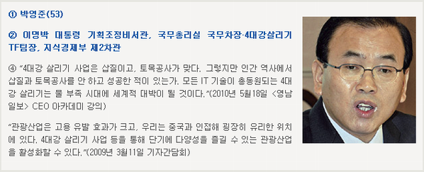 박영준: 대통령 기획조정비서관, 4대강살리기 TF팀장 “모든 IT 기술이 총동원되는 4대강 살리기는 물 부족 시대에 세계적 대박이 될 것...4대강 살리기 사업을 통해 다양성을 즐길 수 있는 관광산업을 활성화"