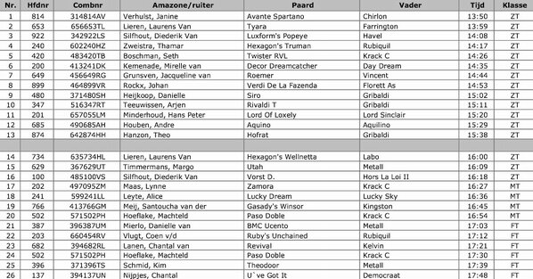 timomartis's tweet image. En #Inter2 #FutureTest #GrandPrix