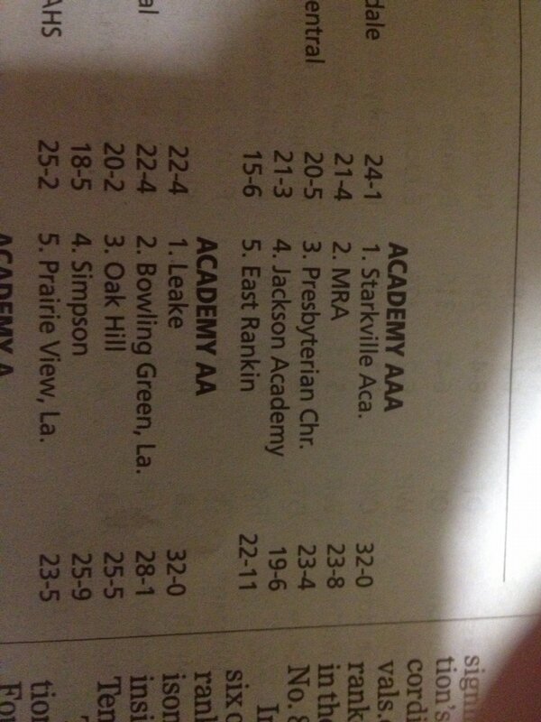 coachmac11's tweet image. East Rankin girls ranked in top 5. Testament to hard work and togetherness. Congratulations ladies...you've earned it!