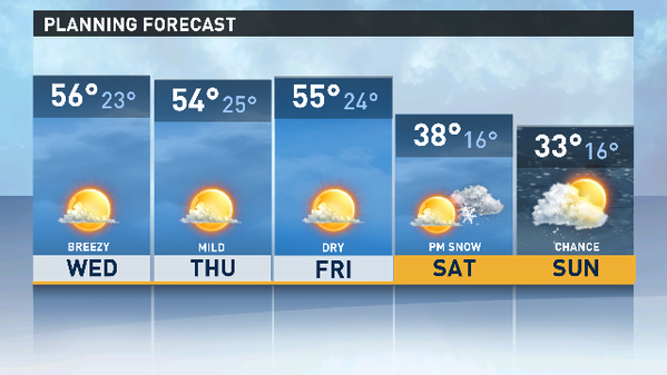 beckyditchfield's tweet image. Snow for the weekend looks light for now. That still could change. We'll keep you updated! #cowx #weekendsnow