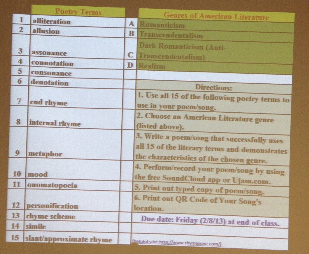 Studio 113 Ehhs Amerlithonors 2 5 13 Read Story Hour Began Mini Poetry Project Tm1 Http T Co Togiqf67 Twitter