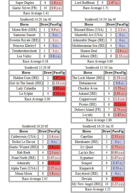 Smartersig_Mag's tweet image. Always looked plenty of pace on for old boy Dickie Le Davoir... #MultipleWinner