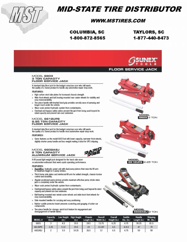 MidState Tire (MidStateTire) Twitter