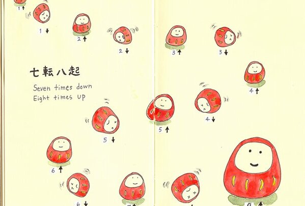 PrinceTakoyaki's tweet image. Ad pepatah Jepang:“fall down 7times,get up 8”.nah,pepatah ini lekat sekali dg daruma yg pantang nyerah. #princestory