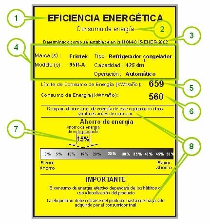 dfdenuncia's tweet photo. @ecologicovzla RT Conoce las etiquetas que traen las  #Lavadoras para conocer su gasto de energia http://t.co/v9wPydoX http://t.co/V0pUFm98