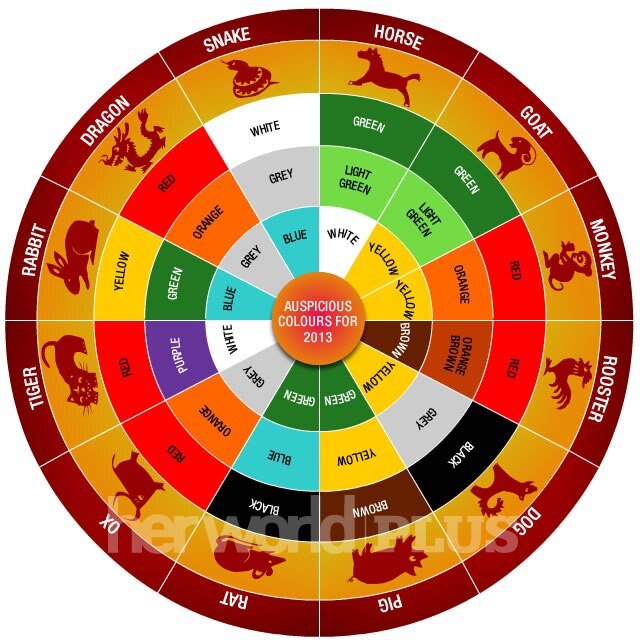 OSIM Online Store on Twitter: &quot;Chinese new year is coming soon. What