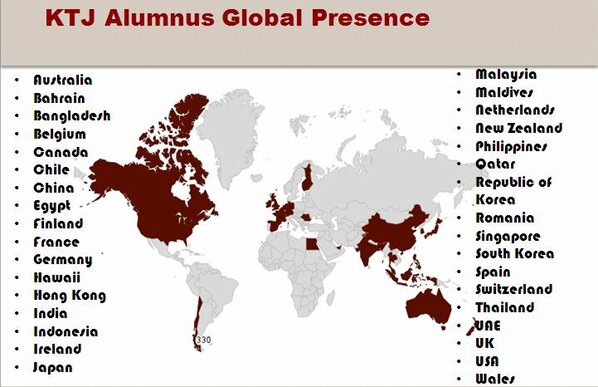 KTJAlumni's tweet photo. Did you guys know that we have registered alumnus in 34 different countries? And all of us once grew up in MANTIN! http://t.co/lbuRZcUa