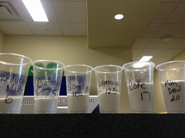MsJordan_Events's tweet photo. How much sugar is in your favorite drink? Find out on Sat. at the #floridastatefair during 4-H Fair Day! @florida4h http://t.co/MUMuh61Q
