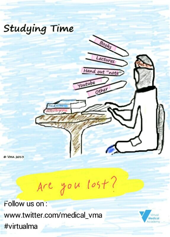 medical_vma's tweet image. هل واجهتك مشكلة تعدد مصادر الاستذكار؟هل ما زلت تبحث عن الحل؟ ما رأيك بأن تكون "محور كل الاختيارات المتاحة" #virtualma