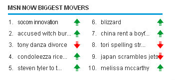 DiamondCutterr's tweet photo. #FASTROPEFRIDAY http://t.co/sYdqYSX7 WHO THE MOVERS ARE TODAY #SOFBOX  1200 at the #INNOVATIONSTATION  @SOFReef http://t.co/4bY9qrgG
