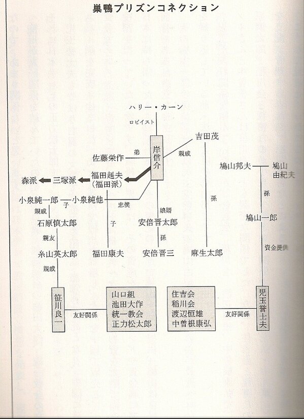 13年前半 重要 ここには深い真実がある これを理解できない人には 日本や世界を理解できない 世界は動かされているのだ 3ページ目 Togetter 13年前半 重要 ここには深い真実がある これを理解できない人には 日本や世界を理解できない 世界は動かされているのだ 3ページ目 Togetter