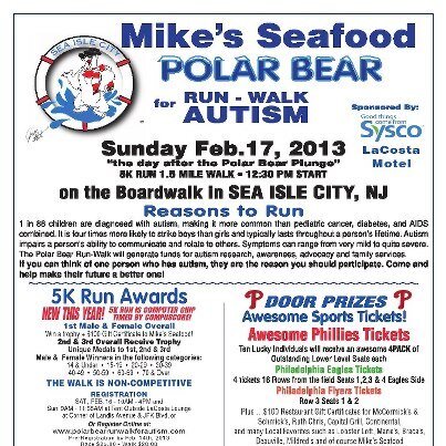 OfficialSeaIsle's tweet photo. http://t.co/I2e1mdW5