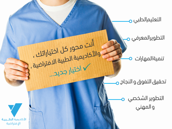 medical_vma's tweet image. صنعناها من اجلك و لك حتى نشاركك تحقيق النجاح و اعلم انك المحور الرئيسي فيها.. ساهموا معنا في نشرها  #virtualma