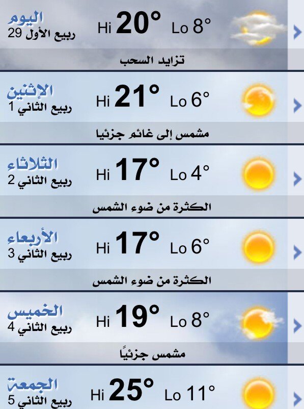 درجة الحرارة في خميس مشيط